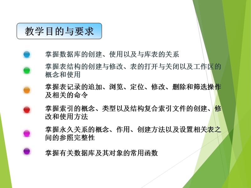 数据库概述ppt课件.ppt_第2页