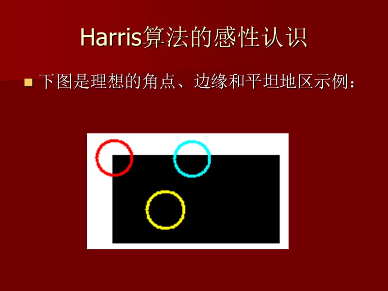 数字图像处理编程讲义-Harris角点检测算法.ppt_第3页