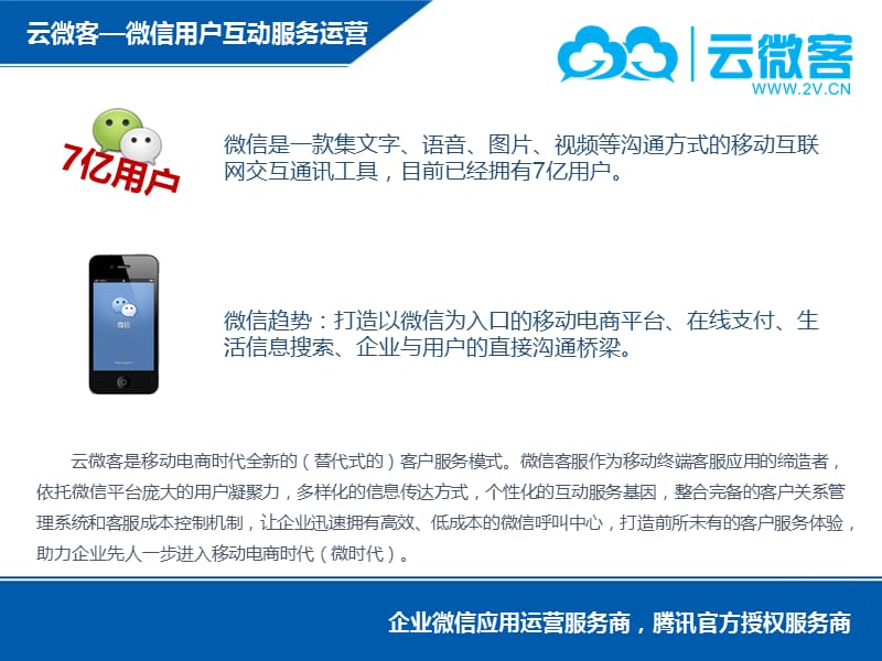 微服务企业微信运营方案.ppt_第2页