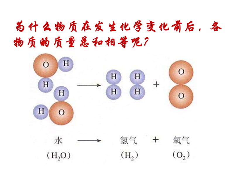 模拟水分子分解的Flash动画.ppt_第2页