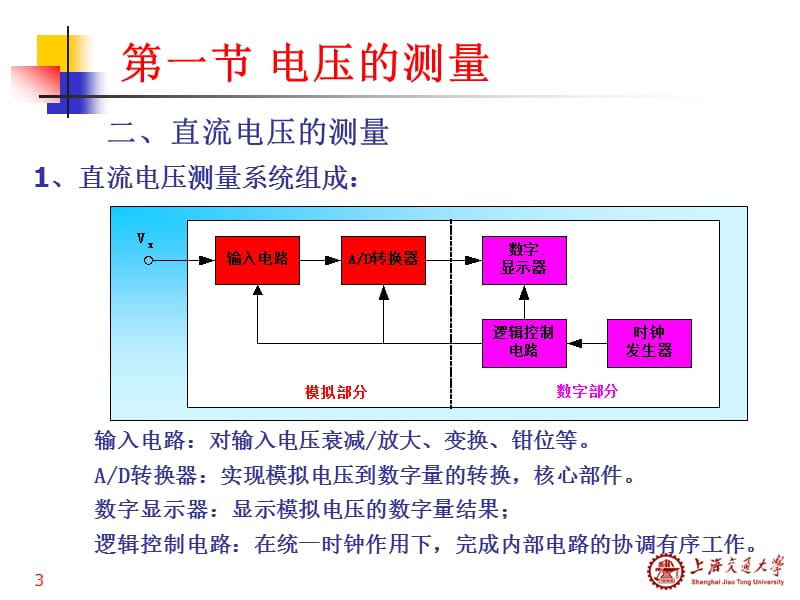 四章电磁量测量技术.ppt_第3页