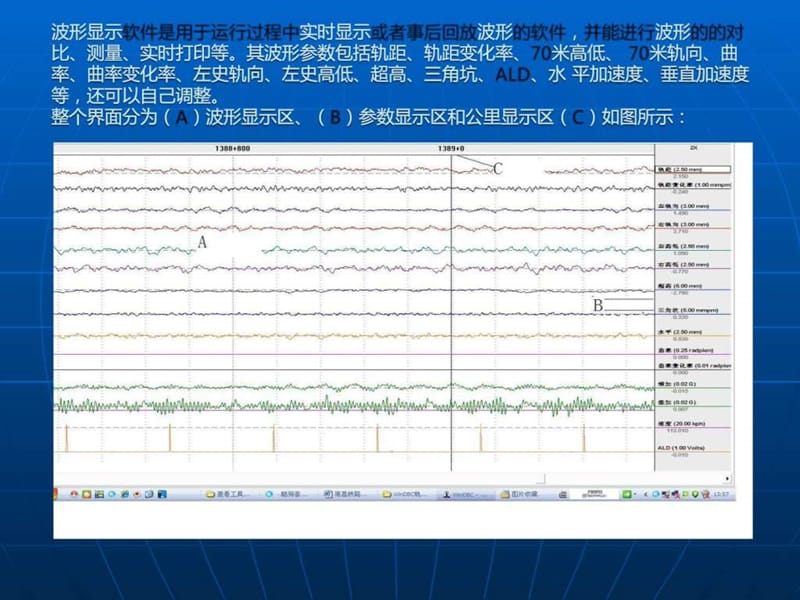 轨检车波形图分析及应用(新).ppt.ppt_第3页