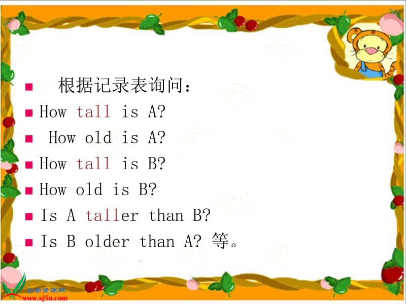 人教PEP版英语六下Unit1HowTallAreyou课件之九.ppt_第3页