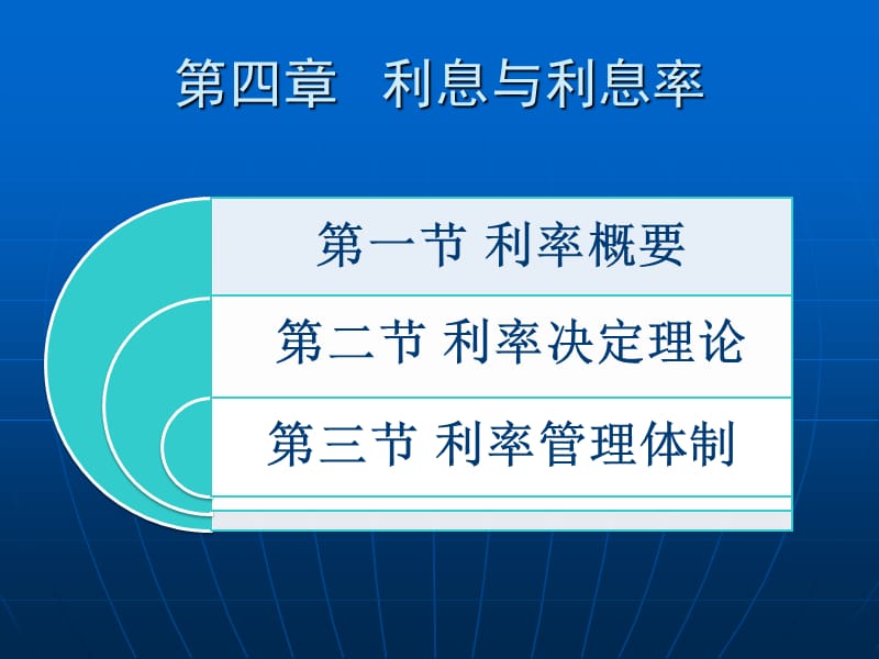 金融学第四章利率.ppt_第1页