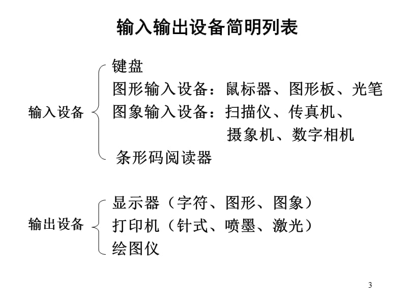 输入输出设备与输入输出系统.ppt_第3页