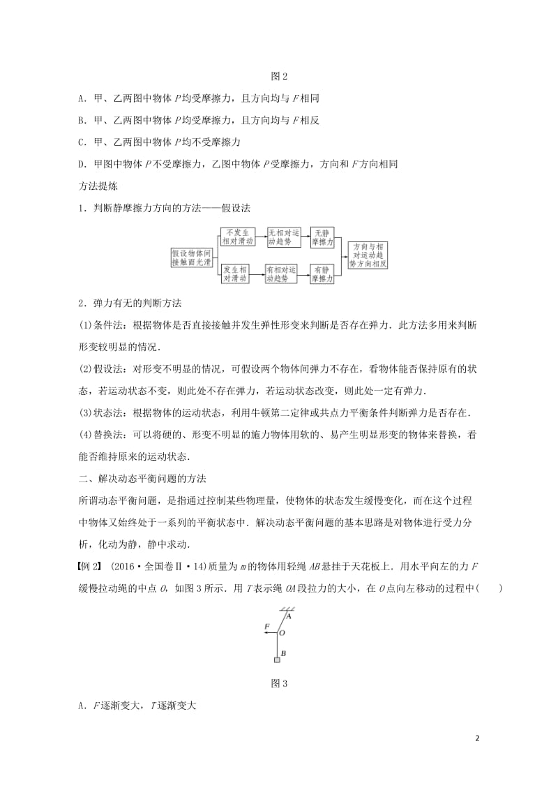 全国2017年高二物理暑期作业复习方法策略16讲第2讲用好“三种方法”突破受力分析的难点201708.doc_第2页