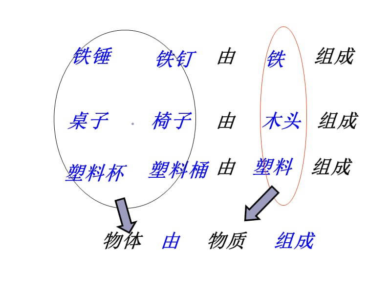 人教版质量flash课件.ppt_第2页