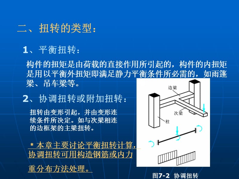 七章钢筋混凝土受扭构件承载力计算.ppt_第2页