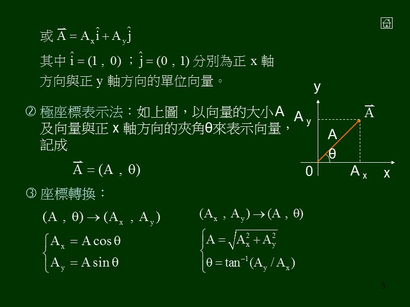 命题光碟-平面运动.ppt_第3页