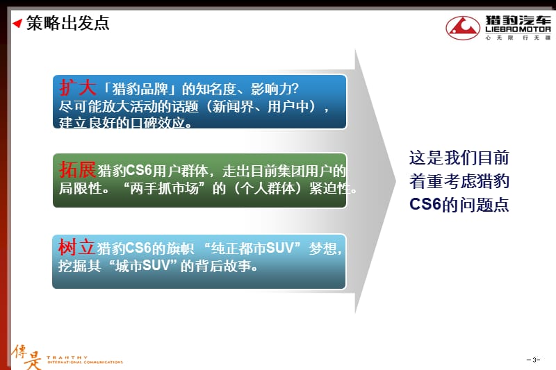 猎豹CS重点媒体自试游方案.ppt_第3页