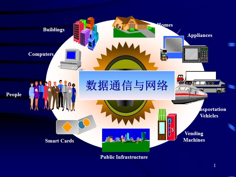 数据与计算机通信.ppt_第1页