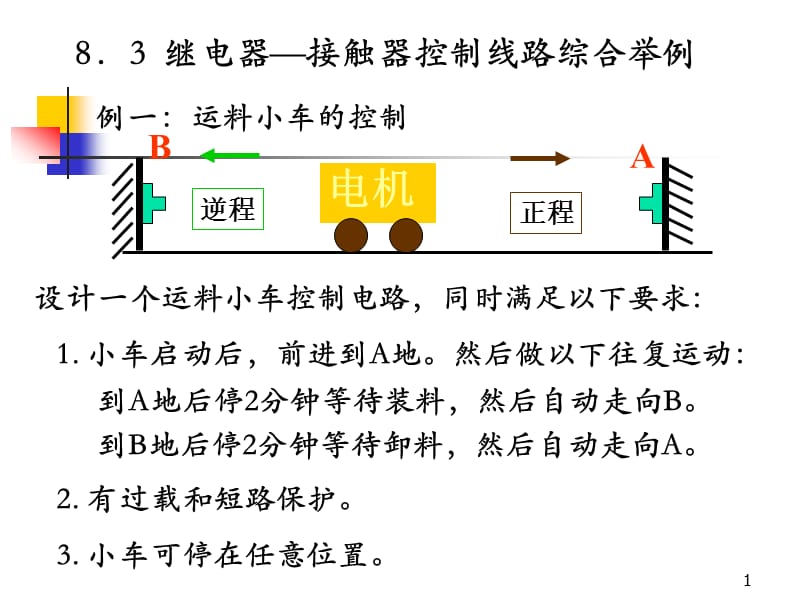 例一运料小车的控制.ppt_第1页