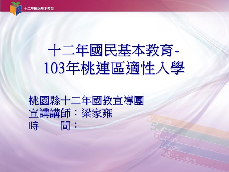 高中校长与十二年国民基本教育的有机连带分析-条杨梅国中.ppt_第1页