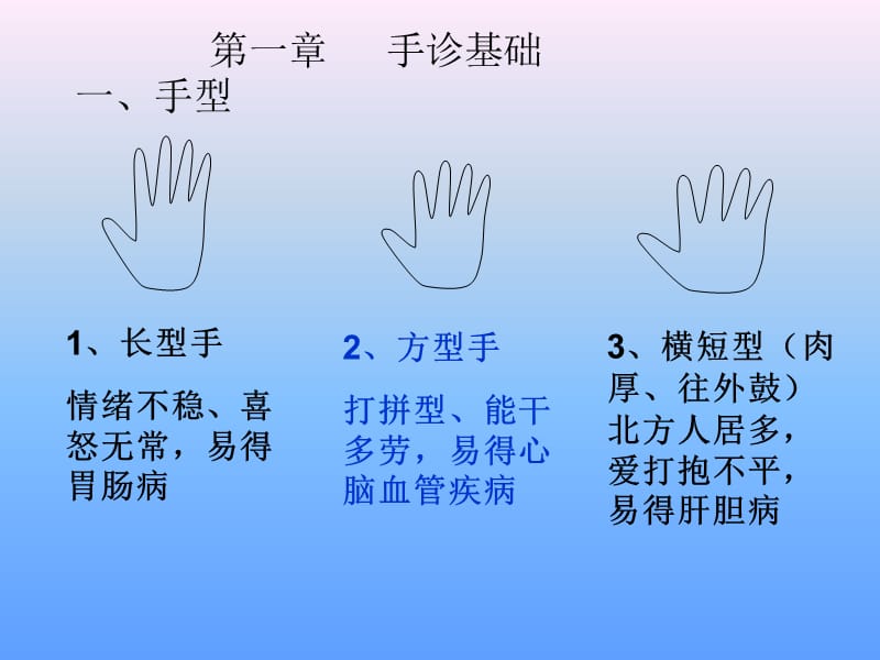 完整手诊教程1.ppt_第2页