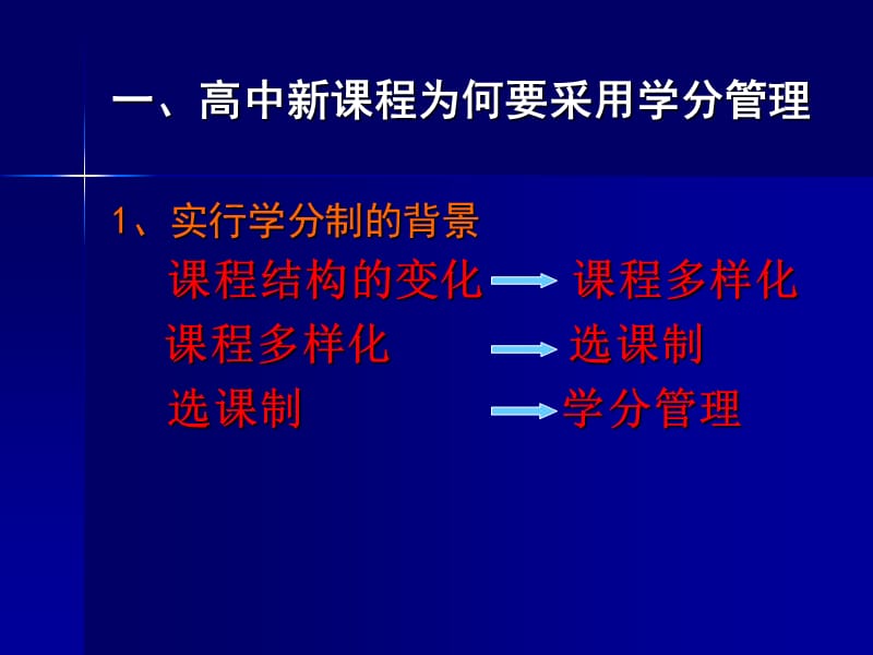 高中新课程学分认定与模块测试的若干思考.ppt_第3页