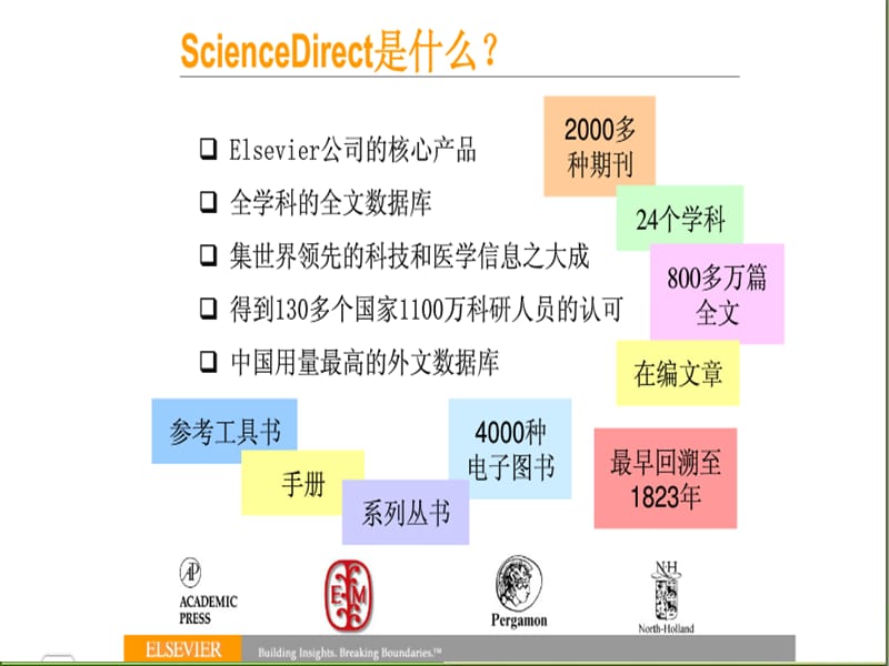 数据库检索指南ElsevierScienceDirect全文数据库.ppt_第3页