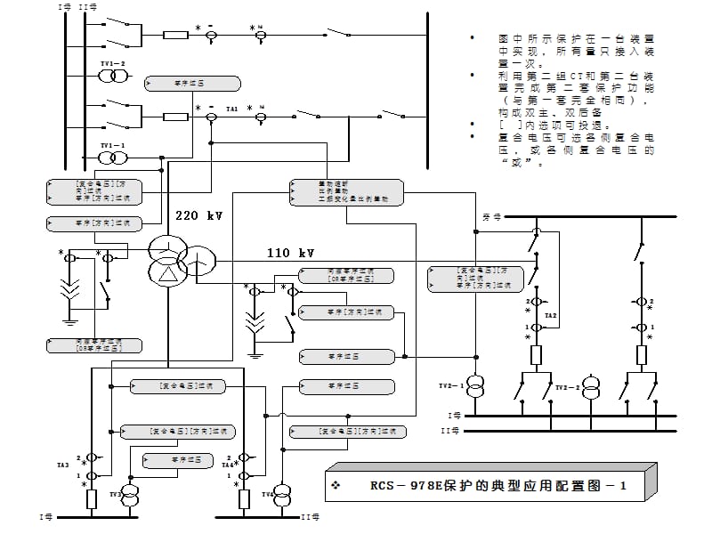 南瑞rcs978讲.ppt_第2页