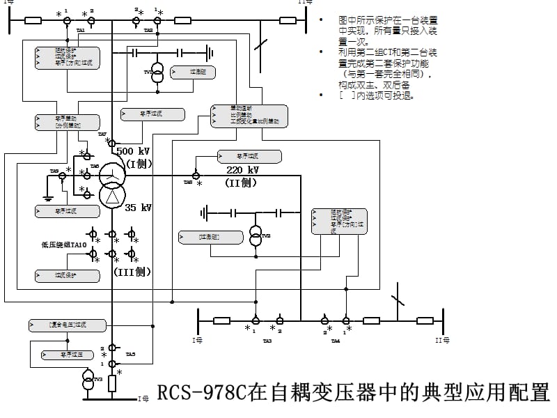 南瑞rcs978讲.ppt_第3页