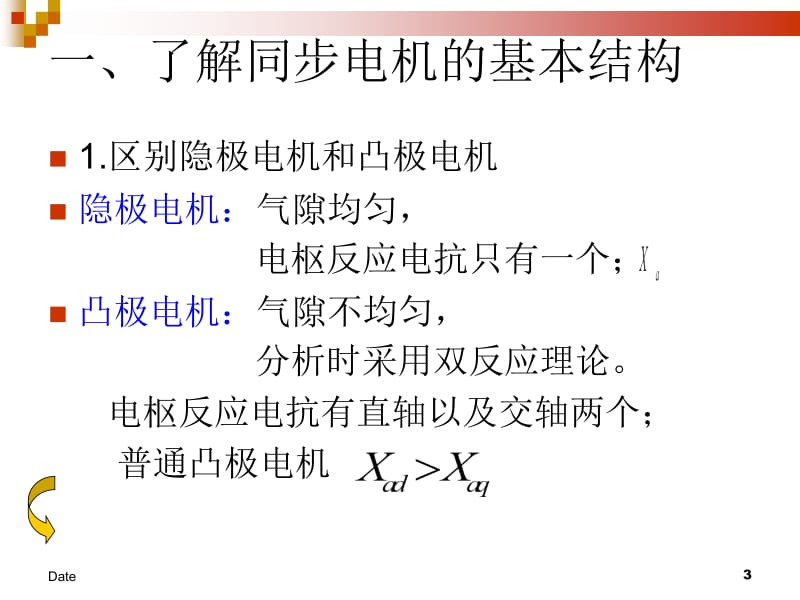 同步电机部分总复习动画.ppt_第3页