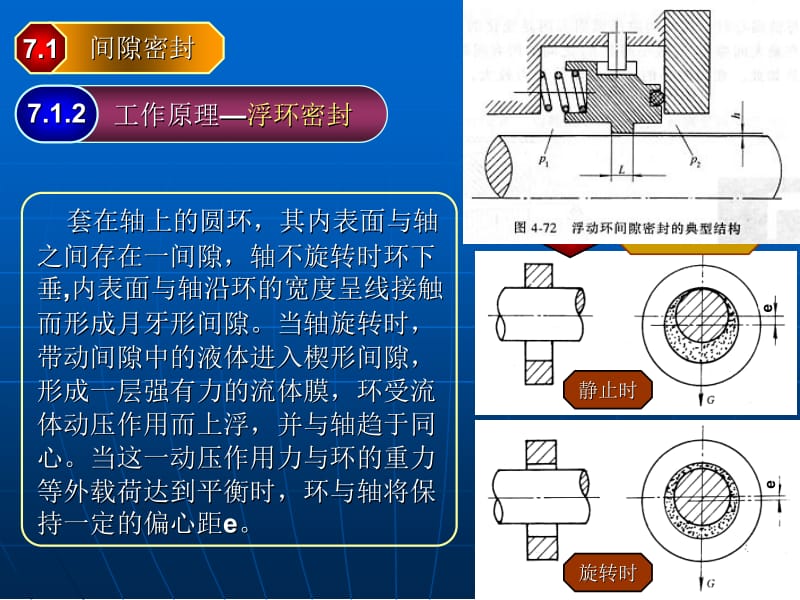 流体密封030407其他密封.ppt_第3页