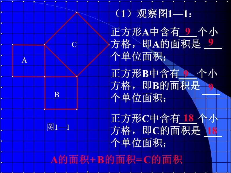 第十八章勾股定理.ppt_第2页