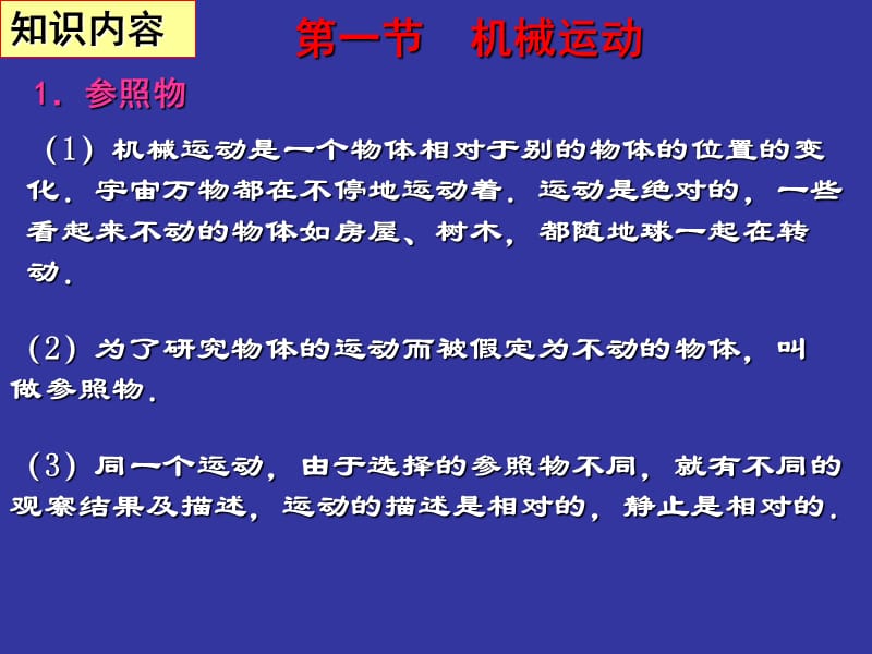 高中物理学业水平考试复习.ppt_第2页