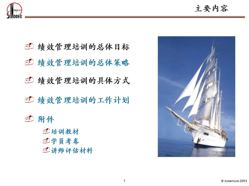 江苏石油分公司绩效管理体系培训计划.ppt_第2页