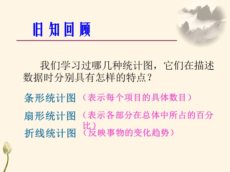 数据的频数分布课件.ppt_第2页