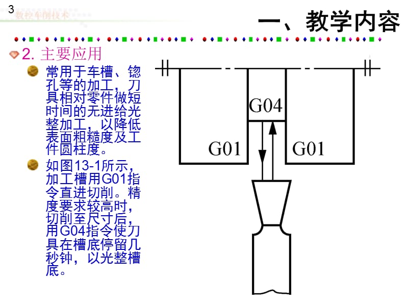 数控车削技术第13章.ppt_第3页