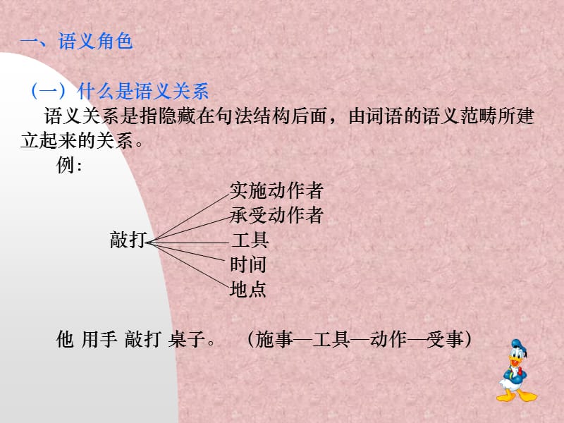 六节句法结构中的语义分析.ppt_第3页