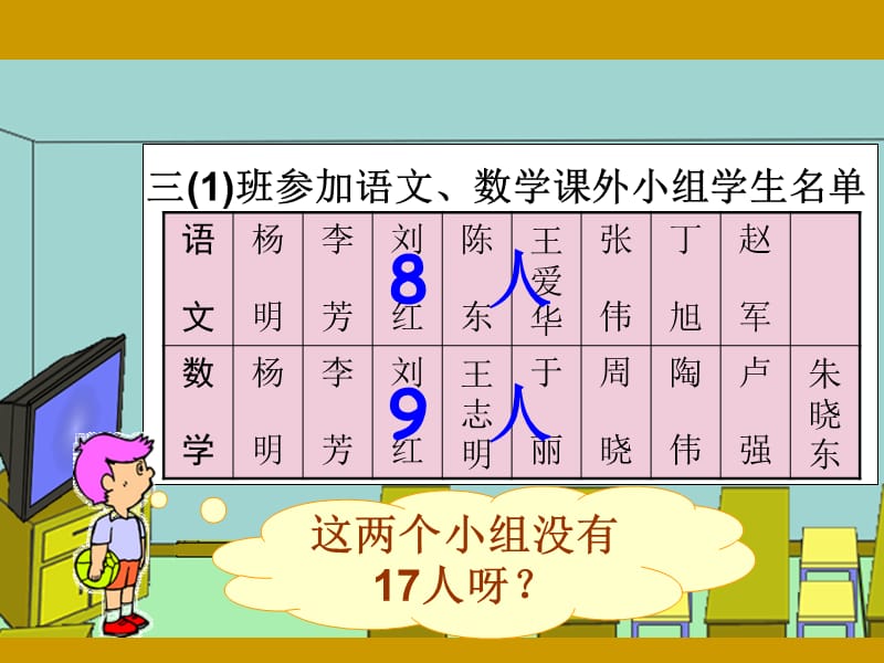 数学广角解决问题PPT课件三年级数学下册.ppt_第2页