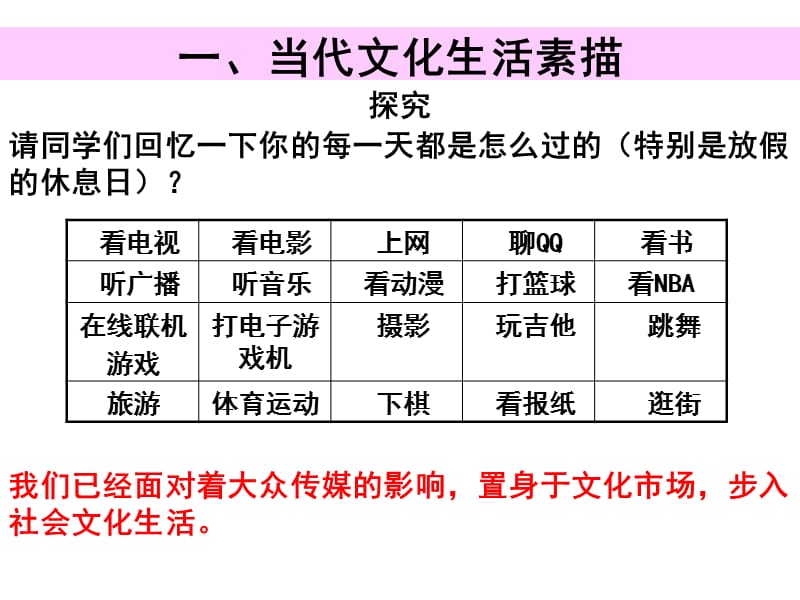 色彩斑斓的文化生活新.ppt_第3页