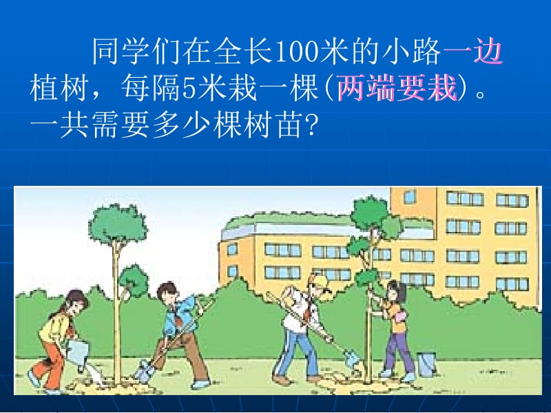 同学们在全长米的小路一边植树每隔米栽一棵两端要.ppt_第2页