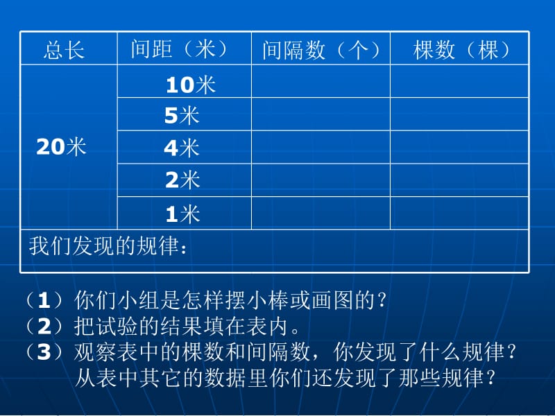 同学们在全长米的小路一边植树每隔米栽一棵两端要.ppt_第3页