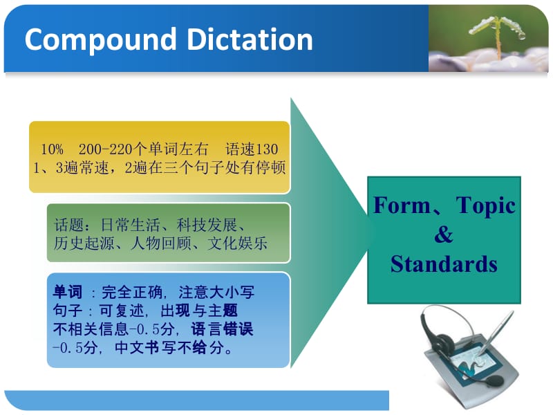 四级听力兼容.ppt_第3页