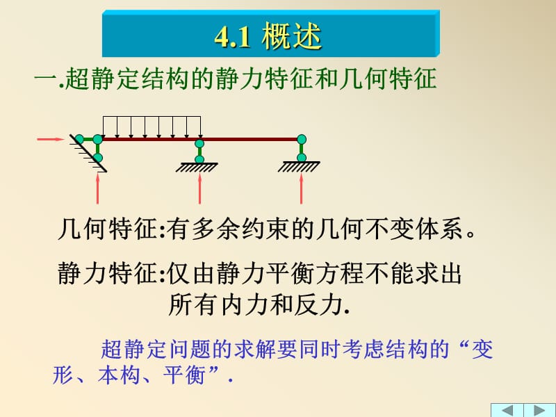 四章节静定结构解法.ppt_第2页