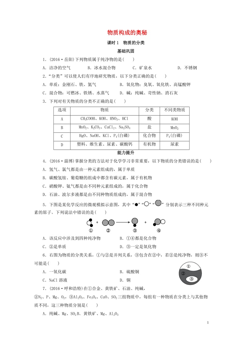 广东省2017年中考化学第1部分物质构成的奥秘课时1物质的分类课时作业20170801144.doc_第1页