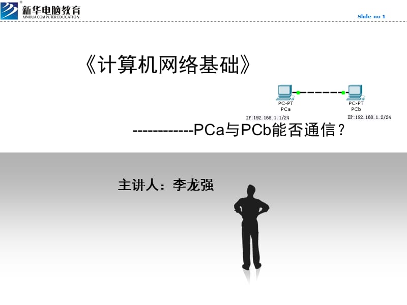 四川新华李老师讲课.ppt_第1页