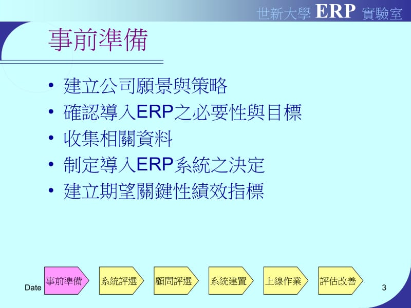 企业资源规划ERP系统导入.ppt_第3页