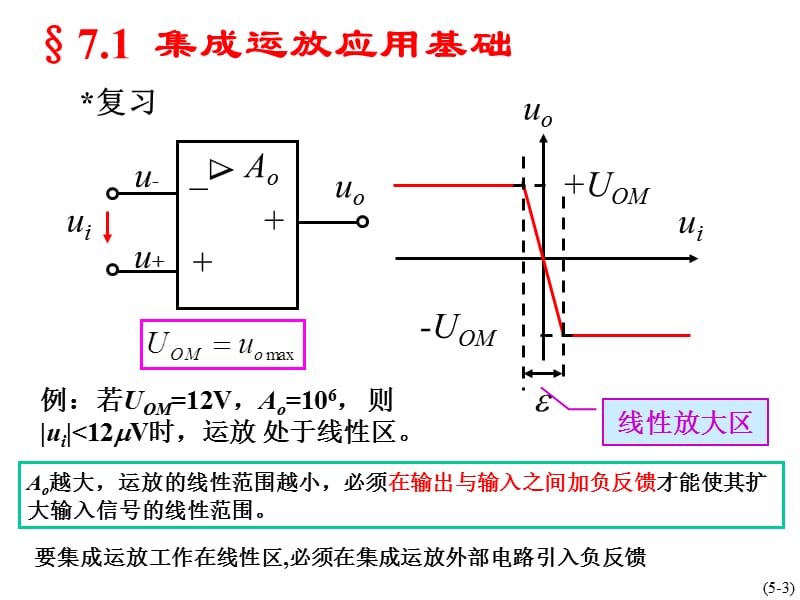 七章集成运算放大器的应用.ppt_第3页