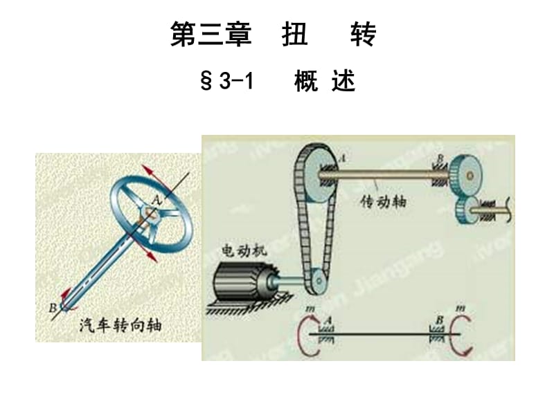 扭转.ppt_第1页