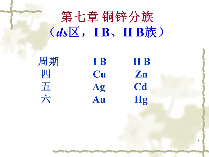 七章铜锌分族ds区IBIIB族周期IBIIB四.ppt_第1页