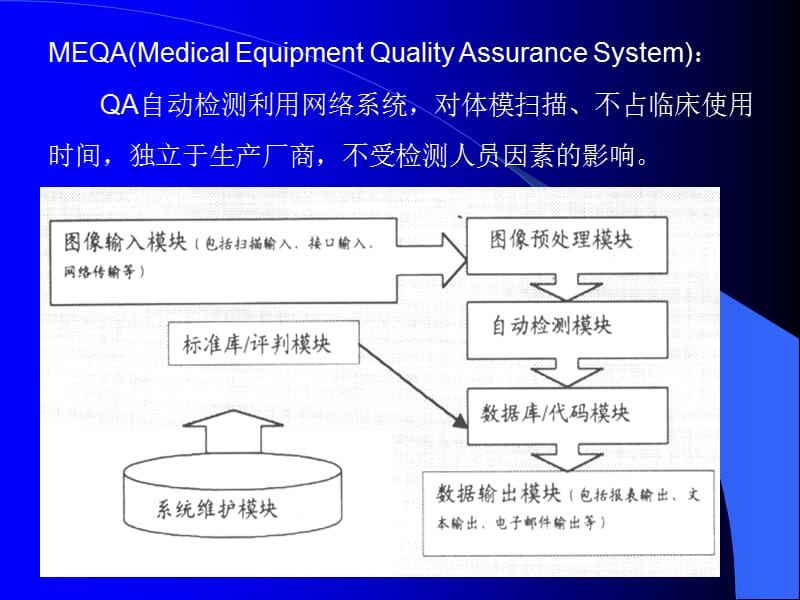 设备质量保证.ppt_第2页