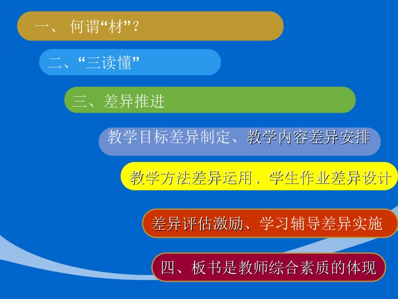 为满足学生所需而教是乐.ppt_第2页