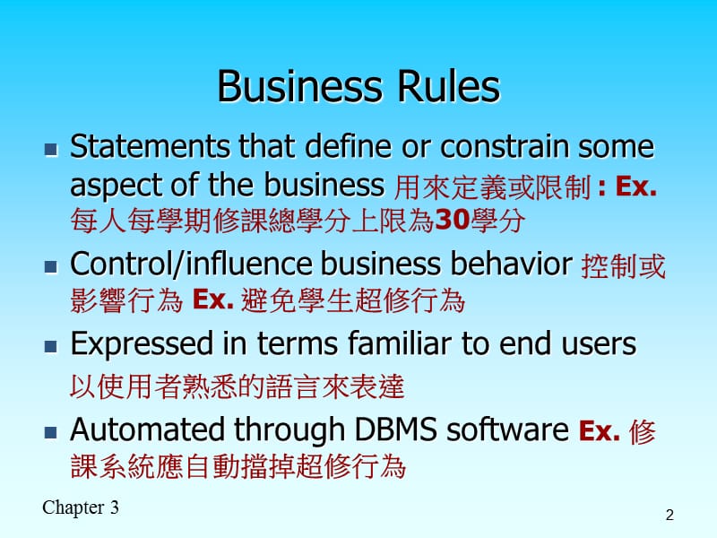 杨立伟教授台湾大学工管系.ppt_第2页