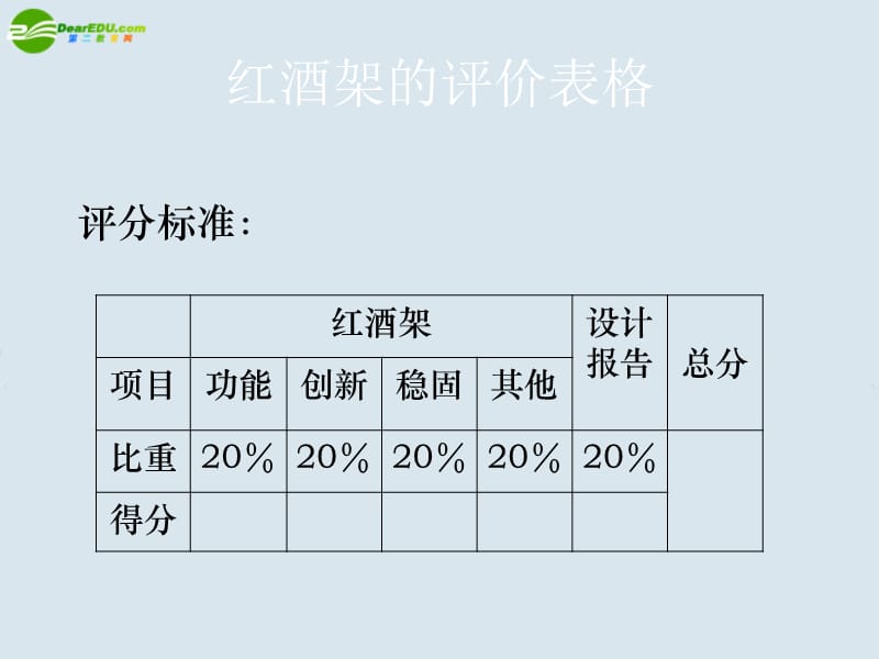 设计交流与评价.ppt_第3页