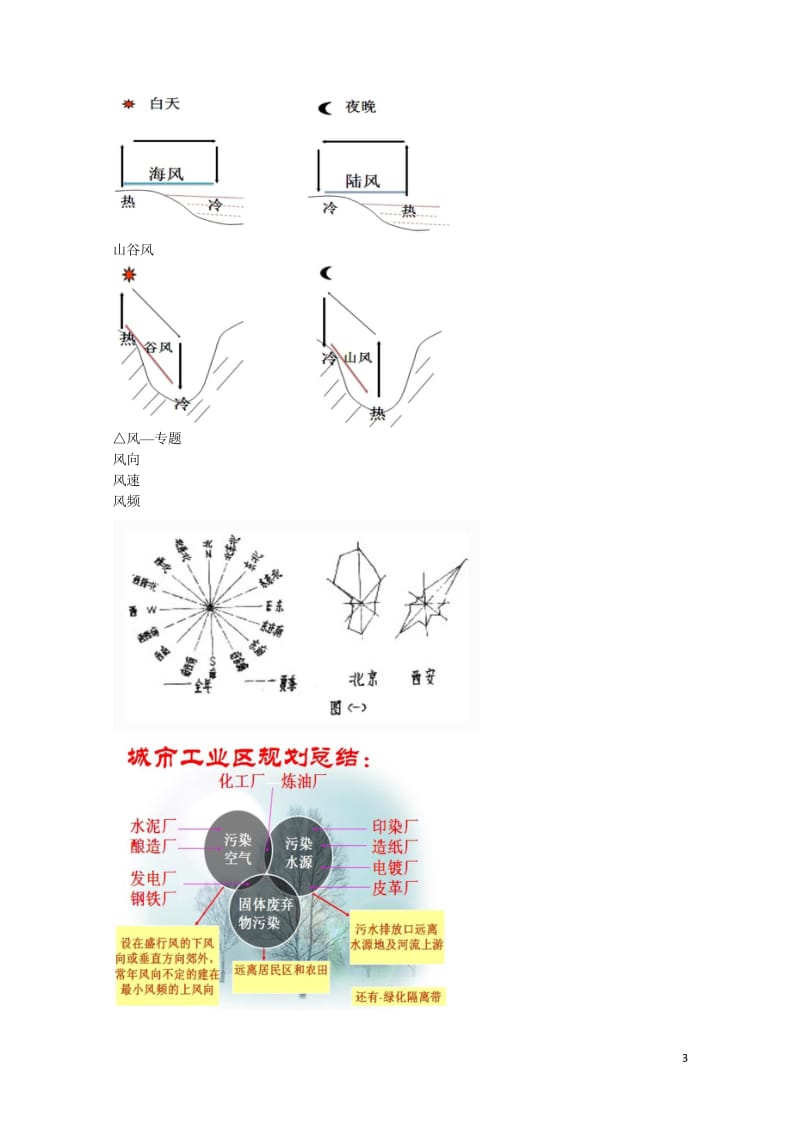 北京市高考地理专题总复习冷热不均引起的大气运动学案无答案新人教版20170812235.wps_第3页