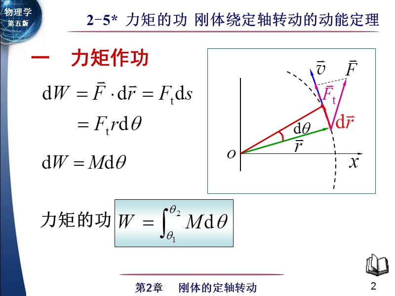 力矩的功刚体绕定轴转动的动能定理.ppt_第2页