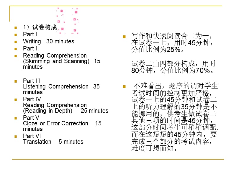 四级新题型简介.ppt_第3页