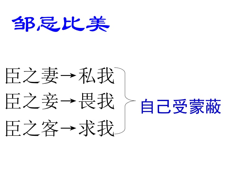 唐太宗李世民对敢于直谏的魏征的一句评价以铜为镜.ppt_第2页